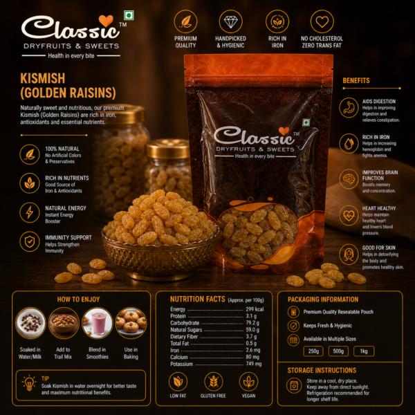 kishmish 250 gm