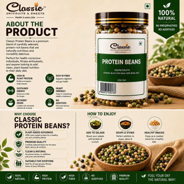 protien beans sub