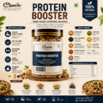 protien booster 250 gms