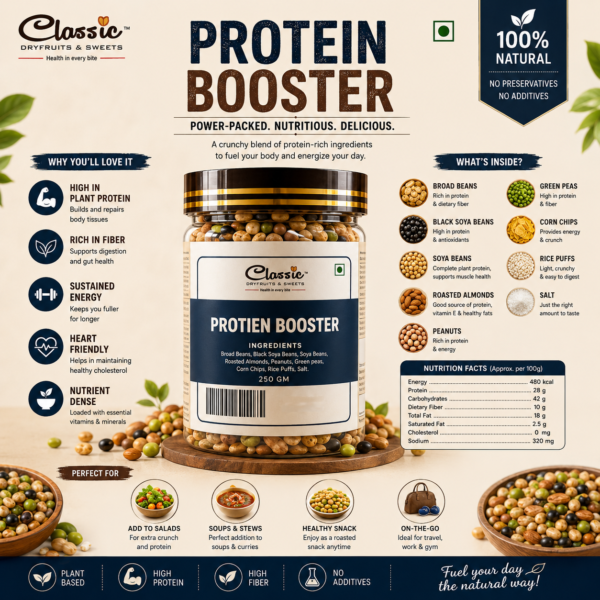 protien booster 250 gms
